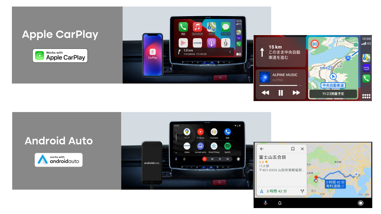 WR-V専用 パーフェクトフィットフローティング 11型BIG DA /HDMI入力/デジタルミラー前後ドラレコ/ETC2.0パッケージ